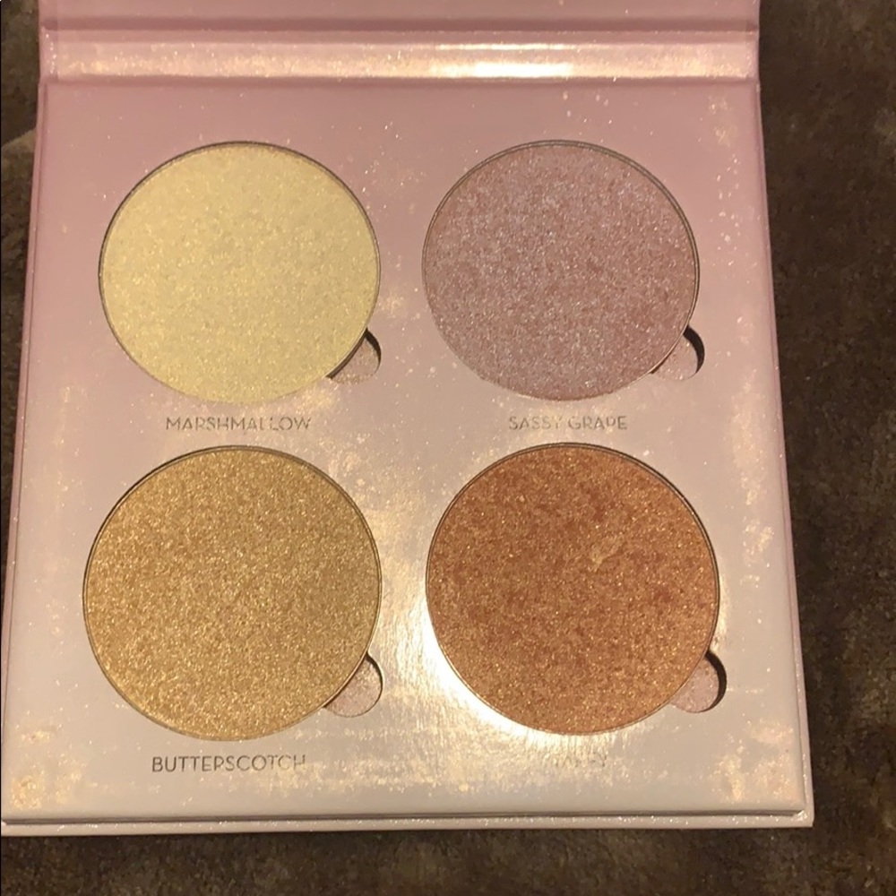 Anastasia Glow Kit